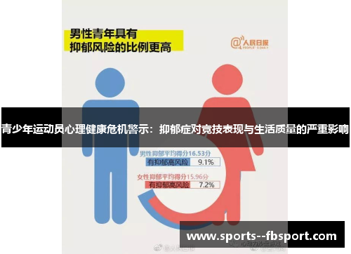 青少年运动员心理健康危机警示：抑郁症对竞技表现与生活质量的严重影响