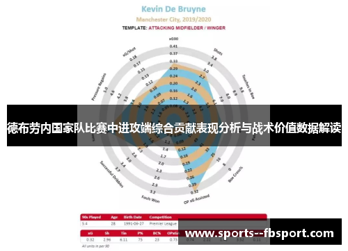 德布劳内国家队比赛中进攻端综合贡献表现分析与战术价值数据解读