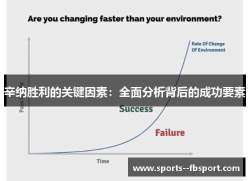 辛纳胜利的关键因素:全面分析背后的成功要素 辛纳胜利的关键因素:全面分析背后的成功要素