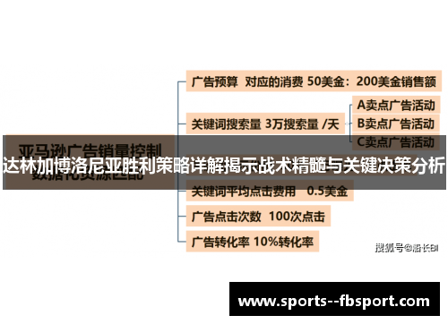达林加博洛尼亚胜利策略详解揭示战术精髓与关键决策分析 达林加博洛尼亚胜利策略详解揭示战术精髓与关键决策分析