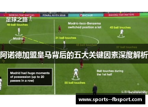 阿诺德加盟皇马背后的五大关键因素深度解析 阿诺德加盟皇马背后的五大关键因素深度解析